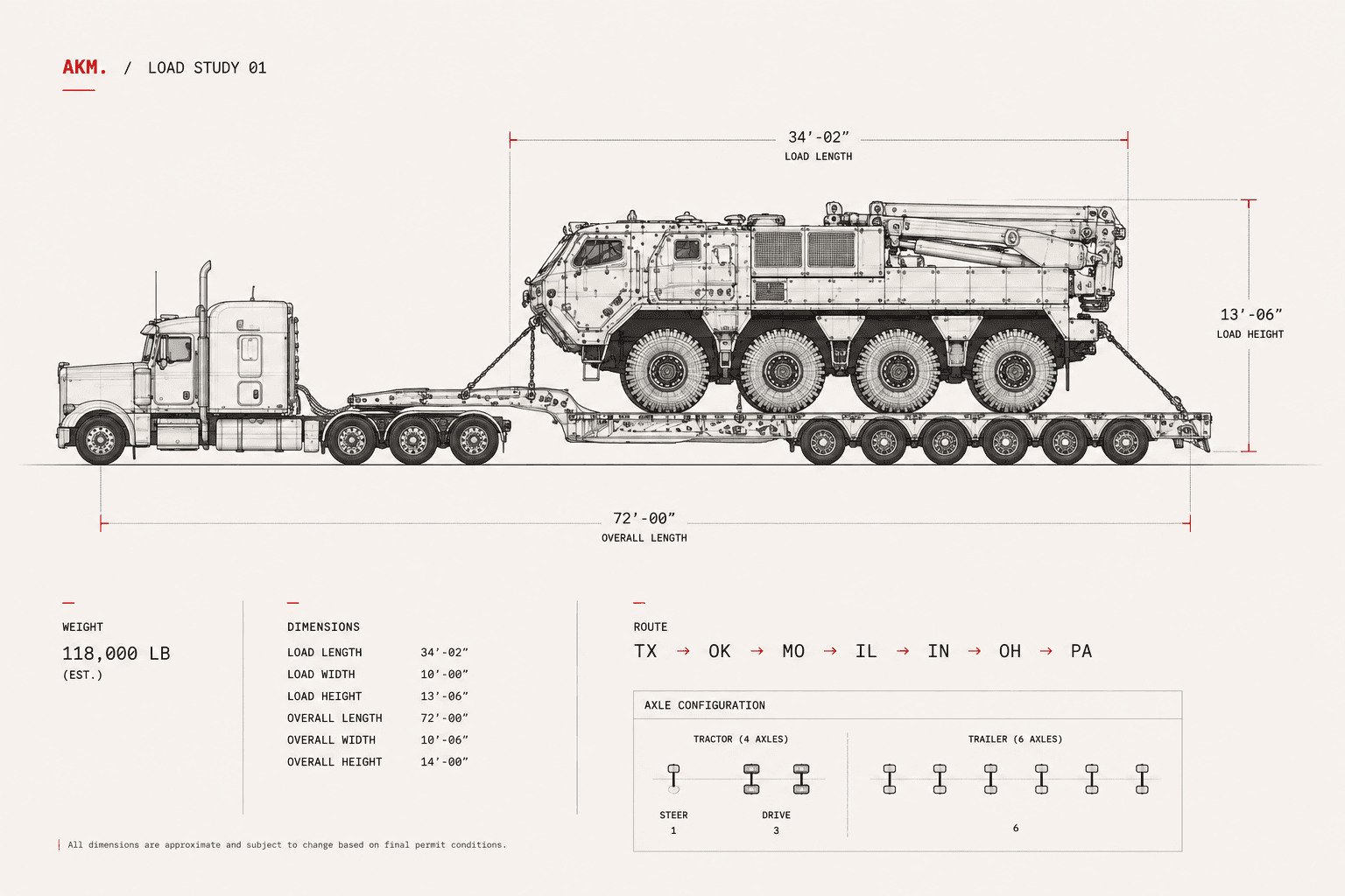 Technical load study of a military vehicle on a multi-axle lowboy, with dimensions, weight, route, and axle configuration